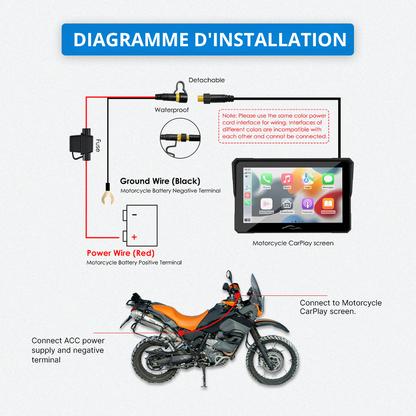 MotorBox™ (2025 Model)