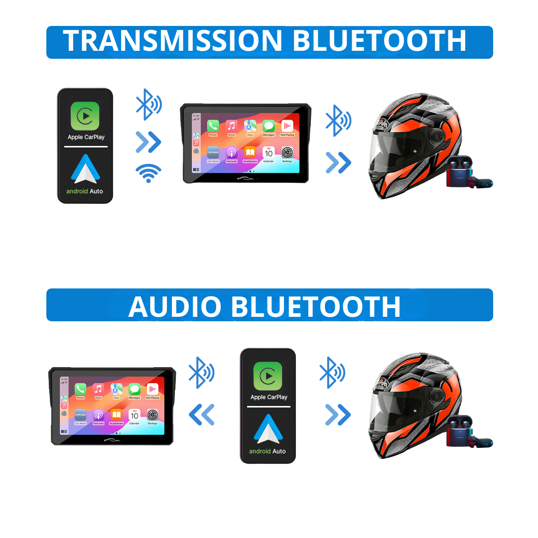 MotorBox™ (2025 Model)